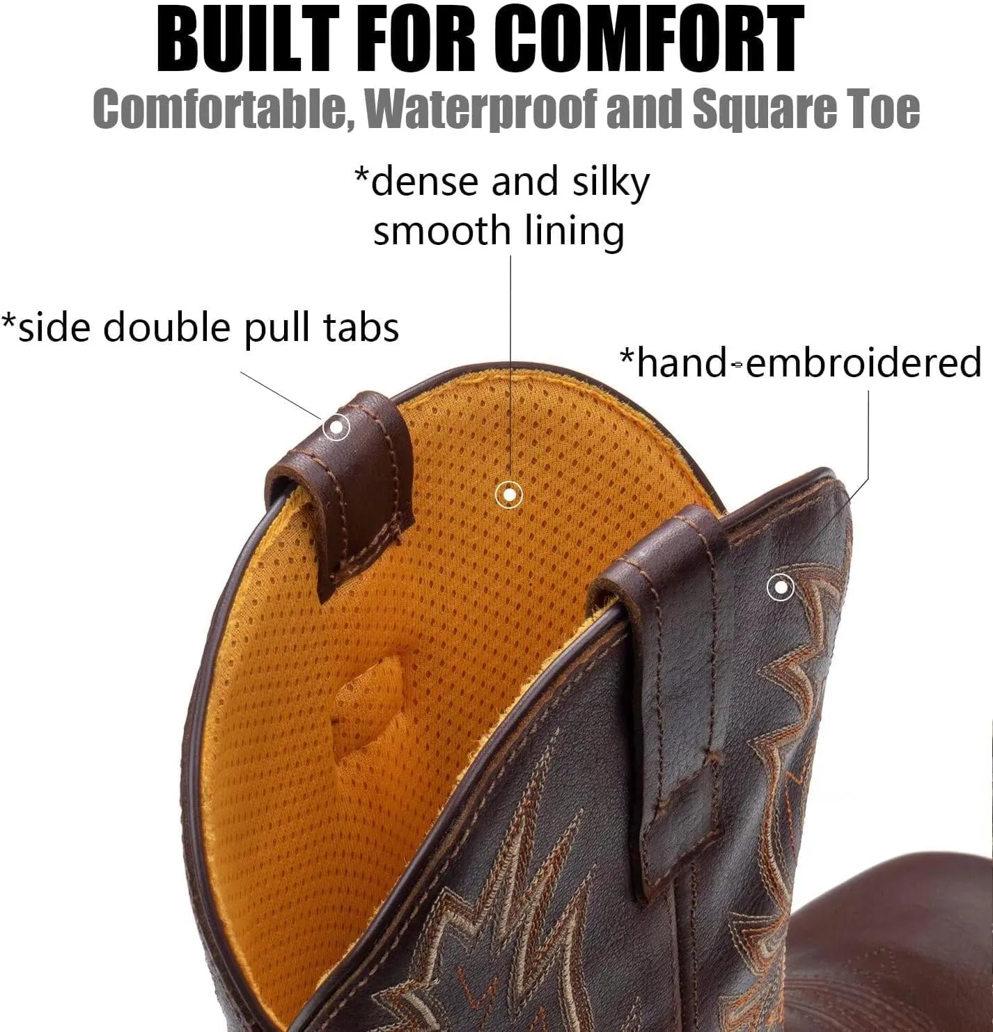 SUREWAY Mens Western Square Toe Cowboy Boots for Men,Soft/Steel Toe Full Grain Leather Slip On Pull On Work Boots for Construction Farming
